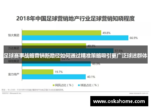 足球赛事战略营销新路径如何通过精准策略吸引更广泛球迷群体
